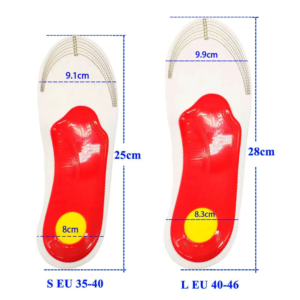 Insole Care